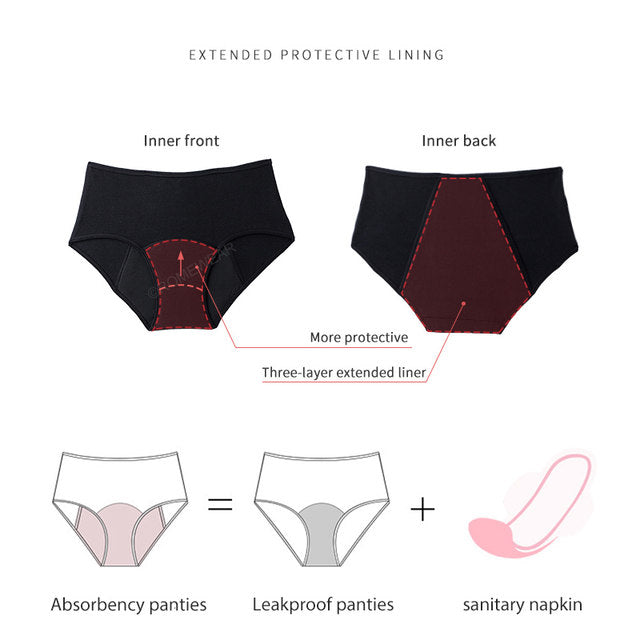 Absorbent Reusable Periods Panty